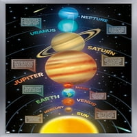 Zidni plakat solarni sustav, uokviren 22,375 34