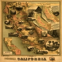 Jedinstvena karta Kalifornije koja prikazuje znamenitosti, temperature i tla ispis plakata