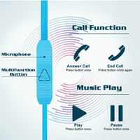 Ožičene Slušalice za uši u obliku uha s mikrofonom za mikrofon s kabelom koji se ne zapliće, Slušalice za izolaciju
