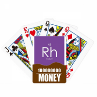 Elementi Chestry Tablica razdoblja Prelazni metali Rodija Rh karta za Igranje pokera Zabavna igra za ruku