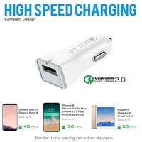 -Mobile Samsung Galaxy S III Charger Fast Micro USB 2. Kabelski komplet od ixir -