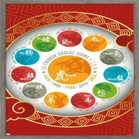 Duhovni zidni plakat s kineskim zodijakom, 14.725 22.375