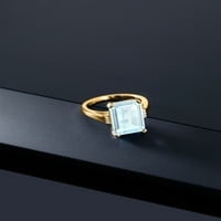 Kralj dragulja 9. Nebesko plavi smaragd s topazom od 18k žutog zlata, srebrni prsten od 18k žutog zlata