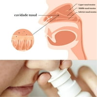 Sprej za nos, nježna tekstura za njegu nosa, hidratantni sprej za nos prilagođen koži, za začepljenje nosa