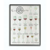 Stupell Industries Wine Glasses grafikon Infografski kuhinjski dizajn kućišta uokvirenu zidnu umjetnost Daphne
