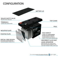 Smjenski SLA baterija 12V 9Ah za Batteryguy Bg-1290f - Pack