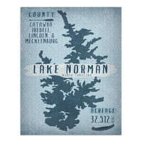 Jezero Norman, Sjeverna Karolina, Glavne značajke jezera, oblik, područje i županija